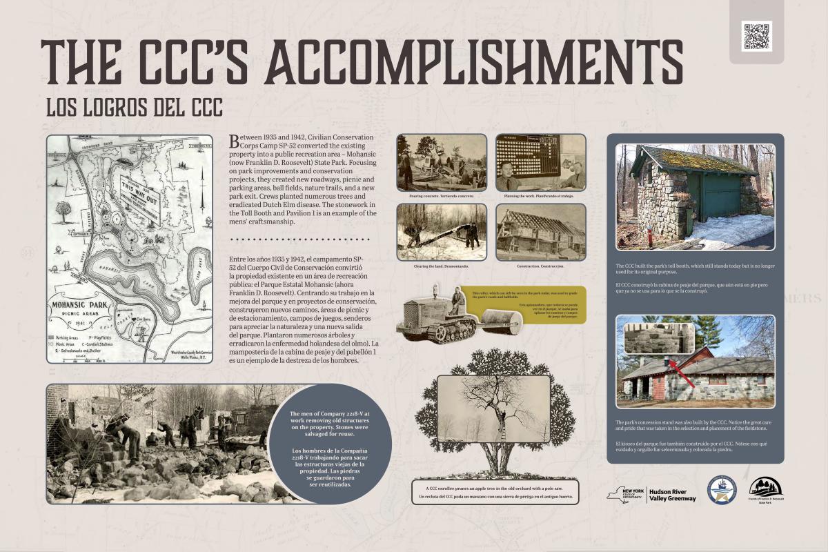 The CCC's Accomplishments